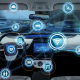 The Transformative Power of 5G in the Automotive Industry